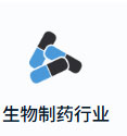 生物制药行业